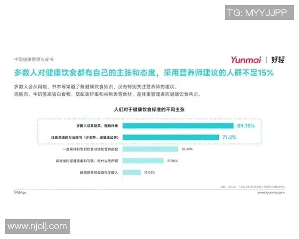 打造健康生活:有氧运动助力心肺功能提升与全身塑形的综合指南 打造健康生活:有氧运动助力心肺功能提升与全身塑形的综合指南