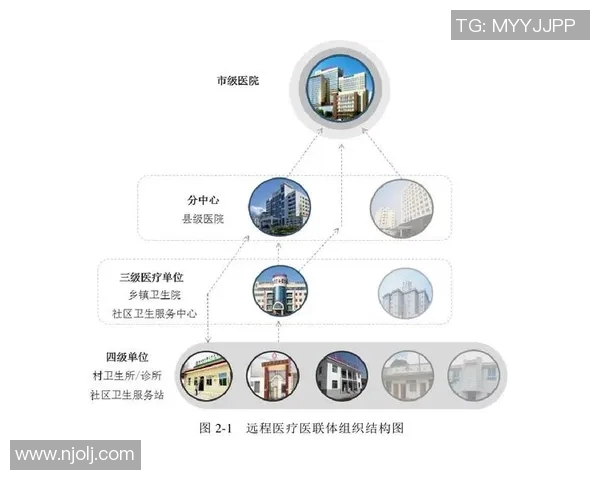 智能医疗助力健康管理创新,推动精准诊疗与远程医疗服务融合发展 智能医疗助力健康管理创新,推动精准诊疗与远程医疗服务融合发展