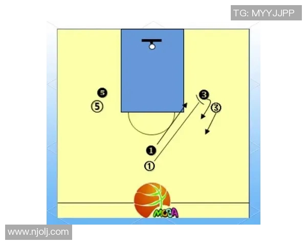 从零开始掌握篮球战术的全面指南与实战技巧解析 从零开始掌握篮球战术的全面指南与实战技巧解析