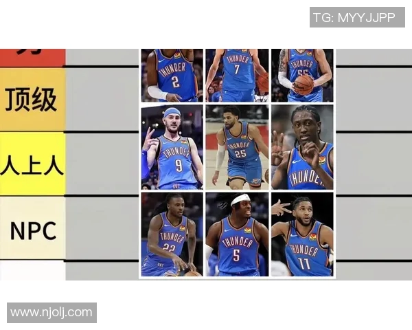 雷霆NBA球队历史变迁与代表球星